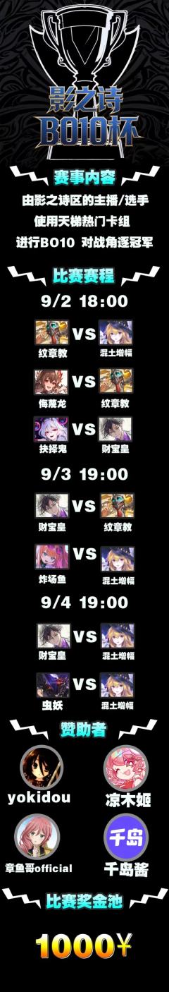 新版本到来，千岛影影酱和几个主播联合办了一场BO10杯，将针