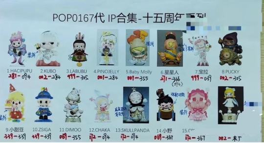 你喜欢的ip上榜了吗？新一期的设计，你怎么看