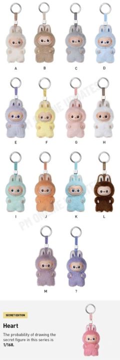 预测拉布布“心底密码”哪个是你最爱的呢？！