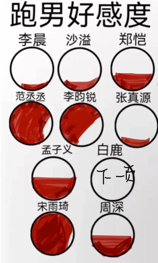 帖子封面图