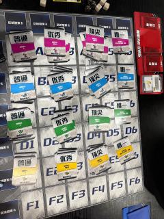 泪儿 《完美人生速成班》测评
地点：芒川
剧本类型：欢乐/机