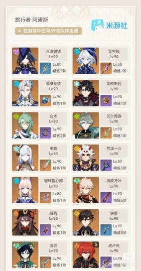 哔哩哔哩服的(இωஇ)