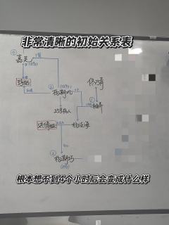 “有没有人听一下ta干了啥？”
“ta还没编好呢！”

店家