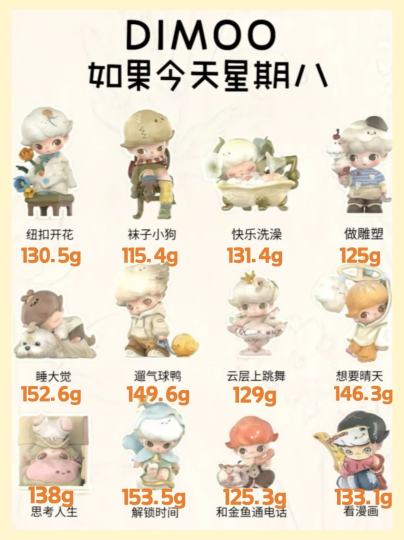 克重已出！希望大家都抽到心愿款