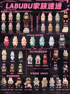 labubu宇宙图鉴
labubu家族图鉴，一图看懂精灵天团