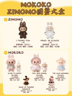 labubu宇宙图鉴
labubu家族图鉴，一图看懂精灵天团