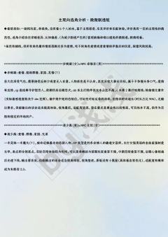 请君入瓮|玩家一手测评+超详细选角攻略
🧫剧本:请君入瓮