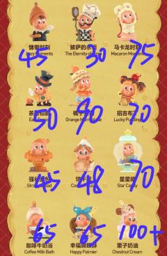 星星人新品雷热和稳定后价格预测🥹