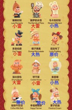 星星人新品雷热和稳定后价格预测🥹