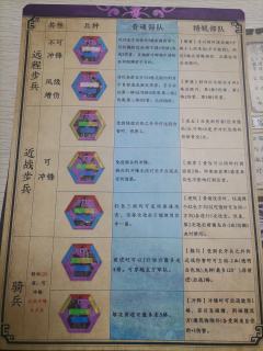 “这天下从不是谁的玩物，是将军骨血铸成的万里长城。”

🎊