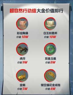 宝子们!谁懂啊!在《超自然行动组》里摸到大金的瞬间,快乐直接