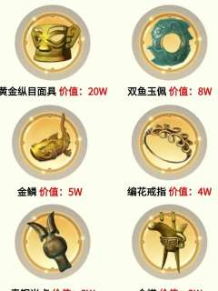 超自然回收物价格