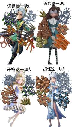 新地图我们只去炼狱模式
摸金这一块/.