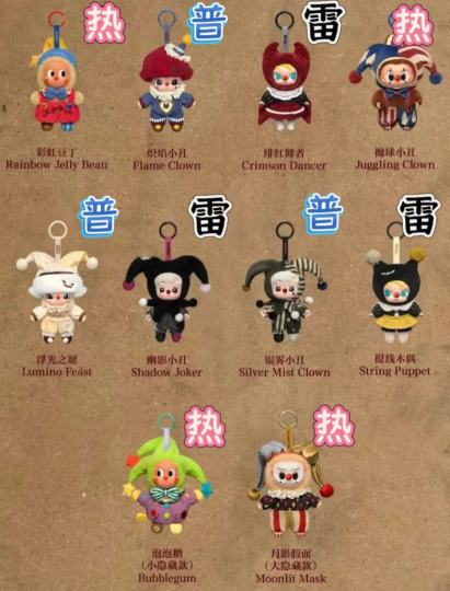感觉这次普款星星人比隐藏星星人好看#泡泡玛特 #奇货潮玩 #labubu #万圣节 #星星人 #隐藏