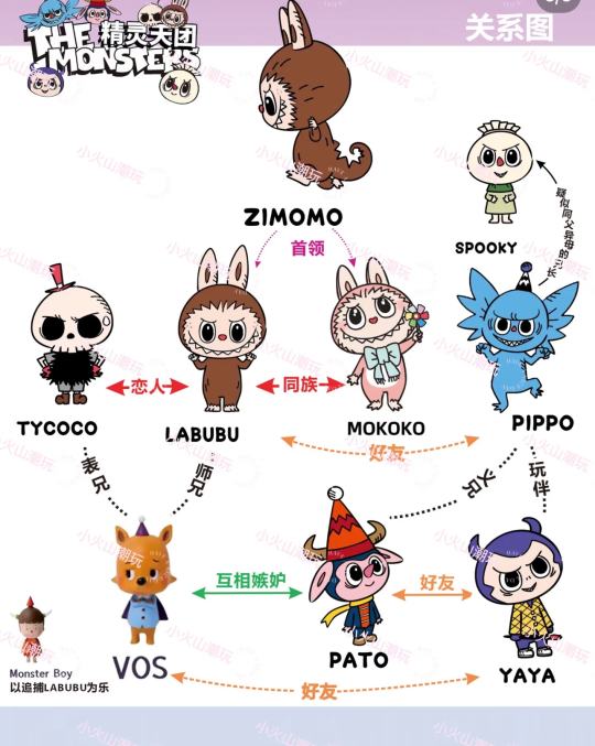 帖子封面图