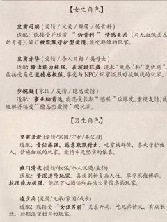 一定不要看剧透！早打早享受！这个本最精彩的部分就是大家都在演