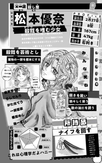 其实是自己画的oc啊