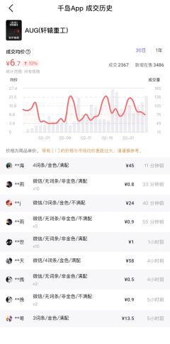 📢亲爱的玩家朋友们：为提供更优质、便捷的服务体验，千岛AP