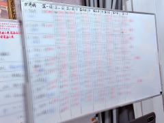 超推荐！二次元狂喜之红蓝对决，超燃的沉浸式硬核推理(后附不剧