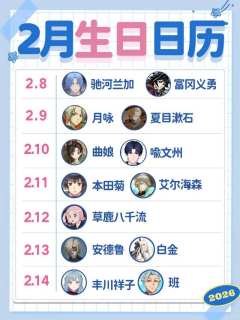 二次元角色2月生日日历❗生贺筹备中👉

老师们准备如何为你