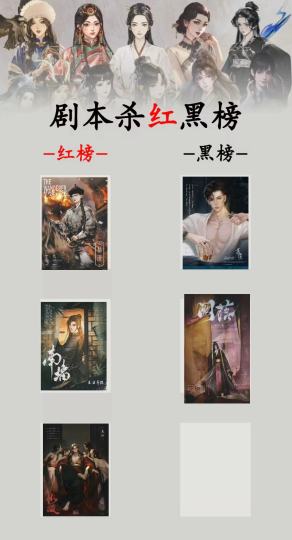 真的希望一些所谓的“顶级情感本”作者，能先把自己笔下的人物行为逻辑写自洽，而不是完全当女玩家的挂件，人物存在本身就是OOC