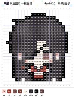 如何让花怜独生女感到疑惑❓
听说拼豆岛可以一键生成拼豆图纸啦