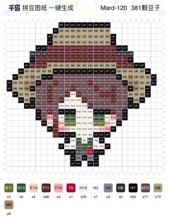 🏰之前提名第五人格图纸的宝子们~
拼豆子带着第五人格的合集