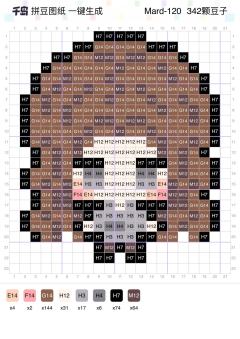 🏰之前提名第五人格图纸的宝子们~
拼豆子带着第五人格的合集