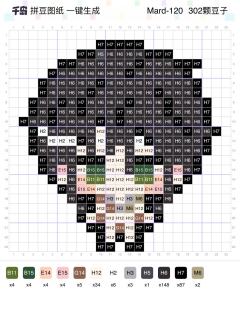 🏰之前提名第五人格图纸的宝子们~
拼豆子带着第五人格的合集