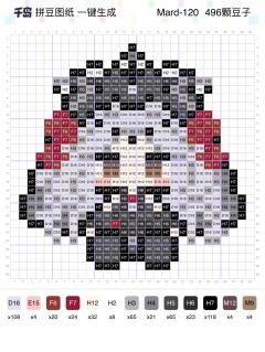 🏰之前提名第五人格图纸的宝子们~
拼豆子带着第五人格的合集