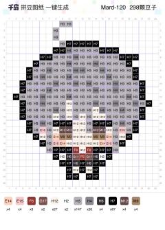 🏰之前提名第五人格图纸的宝子们~
拼豆子带着第五人格的合集