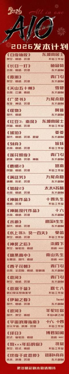 小小剧本杀价格越来高
大大的门槛费三万起交
店家们,曾经三