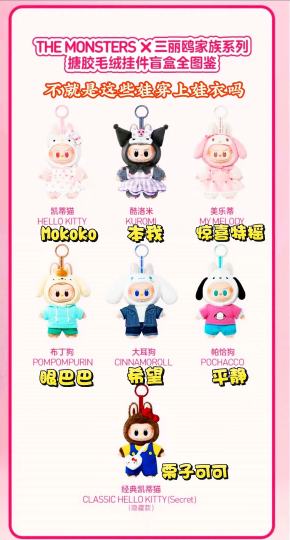 拉布布×三丽鸥联名来了，说真的有点小失望。
基本就是老素体+新娃衣，没什么新设计，诚意一般。
159一个，等于花60块买件衣服，性价比真的一般。
但架不住双IP太顶，热度肯定不会低，大概率还是一堆人无