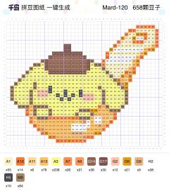 🎆吃完这碗汤圆，就算过完年啦～
晒出你的【元宵主题】拼豆作