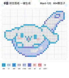 🎆吃完这碗汤圆，就算过完年啦～
晒出你的【元宵主题】拼豆作