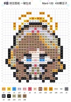 超自然员工变成拼豆萌物原来是这样！
拼豆子今天为大家带来的是