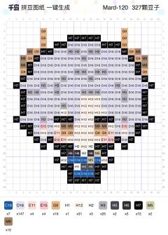 超自然员工变成拼豆萌物原来是这样！
拼豆子今天为大家带来的是