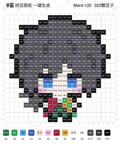 想把喜欢的角色变成这种萌萌的像素小人？
想拼成拼豆挂件随时带