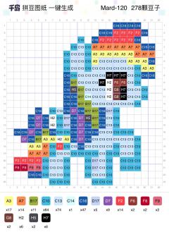 快来pick你的心选小马！
拼豆子今天为大家带来的是小马宝莉