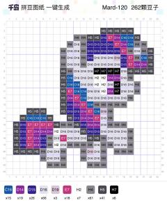 快来pick你的心选小马！
拼豆子今天为大家带来的是小马宝莉