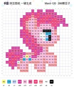 快来pick你的心选小马！
拼豆子今天为大家带来的是小马宝莉