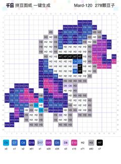 快来pick你的心选小马！
拼豆子今天为大家带来的是小马宝莉