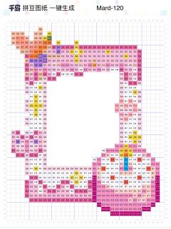 🍰用拼豆让你的照片变得“美味”起来？
“食物系”拼豆相框图