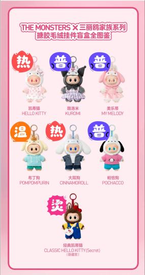 分享雷热预测海报，赢50元大额无门槛券啦！

👉参与方式
1️⃣点击右上角【跟帖做同款】，快速生成雷热预测海报并发帖
2️⃣将生成的雷热预测海报保存分享至小红书，并带话题#雷热预测、#千岛雷热预测
❗