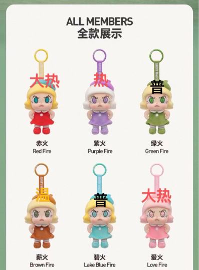 这次Boby Molly的造型参考以往的Angry Molly做了个经典复刻，个人觉得比还是很好看的呀！