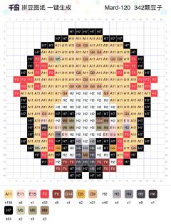 拼豆子今天为大家带来的是鬼灭之刃拼豆图纸～
大家最喜欢哪位鬼