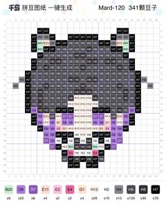 拼豆子今天为大家带来的是鬼灭之刃拼豆图纸～
大家最喜欢哪位鬼