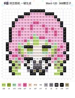 拼豆子今天为大家带来的是鬼灭之刃拼豆图纸～
大家最喜欢哪位鬼