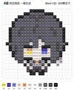 拼豆子今天为大家带来的是鬼灭之刃拼豆图纸～
大家最喜欢哪位鬼