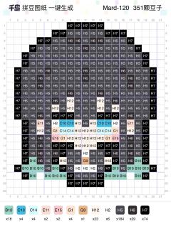 拼豆子今天为大家带来的是鬼灭之刃拼豆图纸～
大家最喜欢哪位鬼